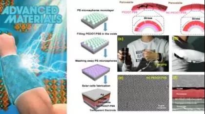 中国研制出柔性太阳能电池 可用于可穿戴器件