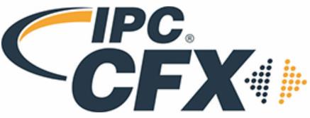 IPC CFX和HERMES两大标准使智慧工厂在IPC APEX展会上成为现实